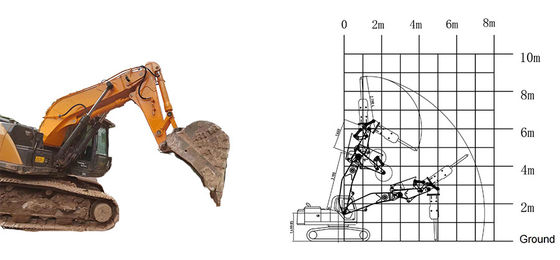 Shaogang Q355B Excavator Tunnel Arm cho nhu cầu đào đường hầm hẹp