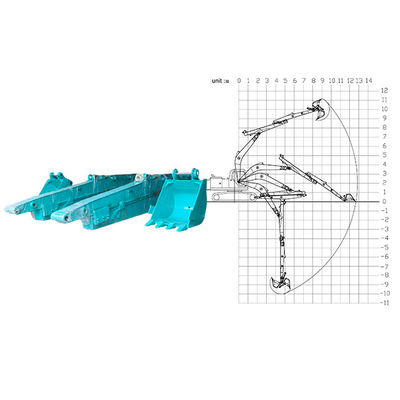 10M máy đào cánh tay kính thiên văn tốt hơn hàn cho Kobelco Hitachi Cat