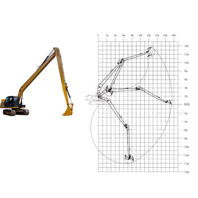 Công việc xây dựng máy đào Long Reach đào cát bùn