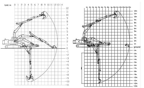 Hydraulic Telescoping Excavator Boom hiệu suất tốt hơn ổn định