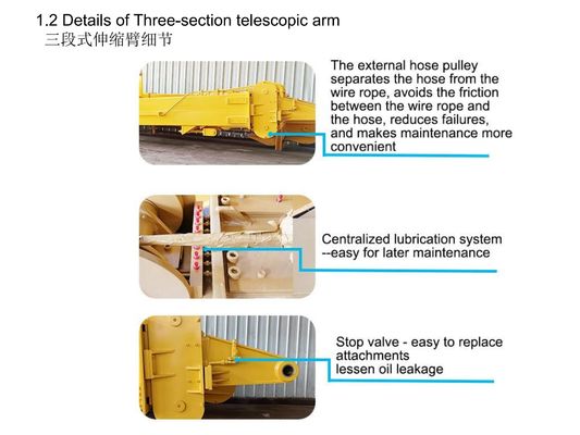 Máy đào cao cấp sử dụng cánh tay kính thiên văn Q355B 32M 25M 20M