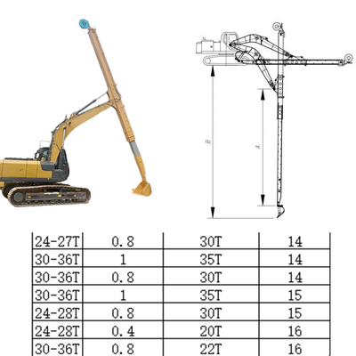 Cần vươn xa cho máy xúc 14m 16m 18m Cần vươn dài cho máy xúc